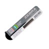 PUNTILLAS HB 0.7MM 2TB/12PZ-ZEBRA-PUNTILLAS/MINAS